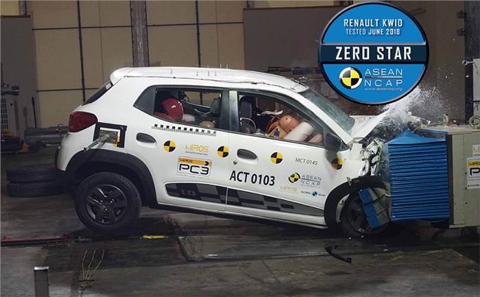 Renault Kwid earns zero stars in ASEAN NCAP crash test